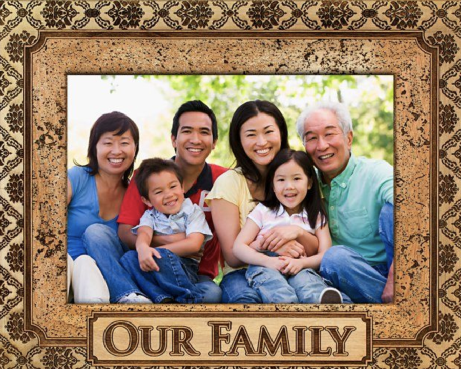 Custom Family-Themed Picture Frames at GiftWorksPlus