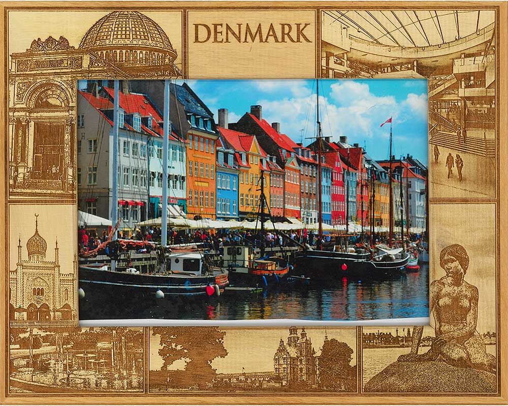 Denmark Destination Quadrant